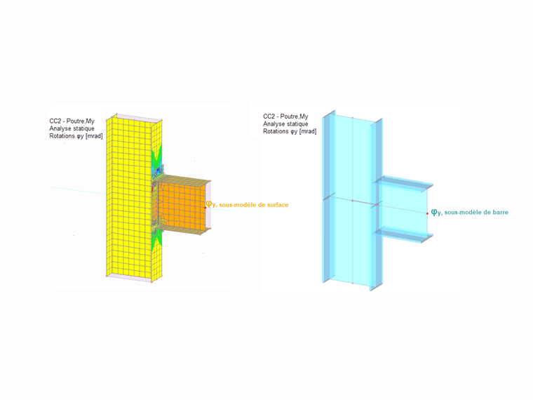 Interface Dlubal - Fonctions Sous-modèle de surface et Sous-modèle de barre