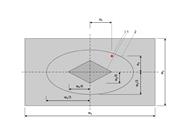 Illustration technique pour expliquer les excentrement maximum admissibles respectant les largeurs de noyau pour les analyses géotechniques.