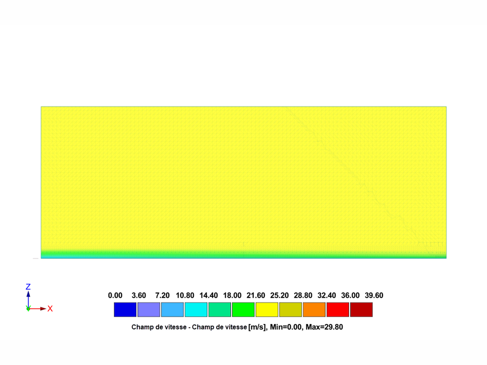 Résultats de RWIND 3 - Champ de vitesse (catégorie de terrain I)