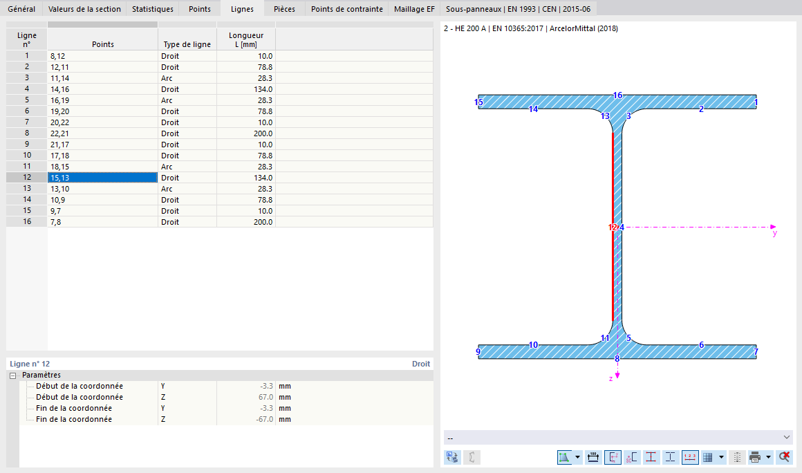 Lignes de section