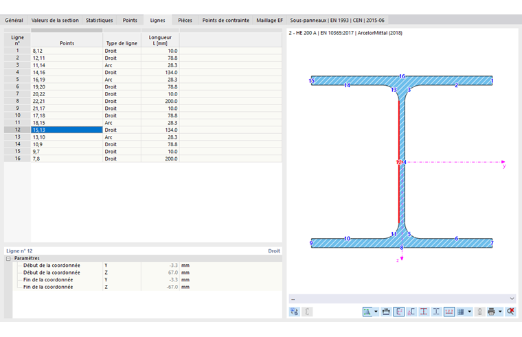 Lignes de section