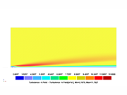 Visualisation d’un champ d’énergie cinétique de la turbulence sur un modèle de terrain de catégorie II à partir de la simulation RWIND 3