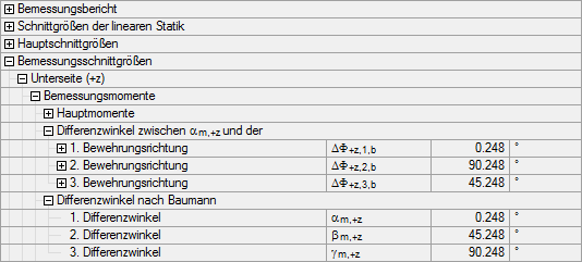 Mesure de différence d’angle au bas d’un panneau avec trois directions d’armature