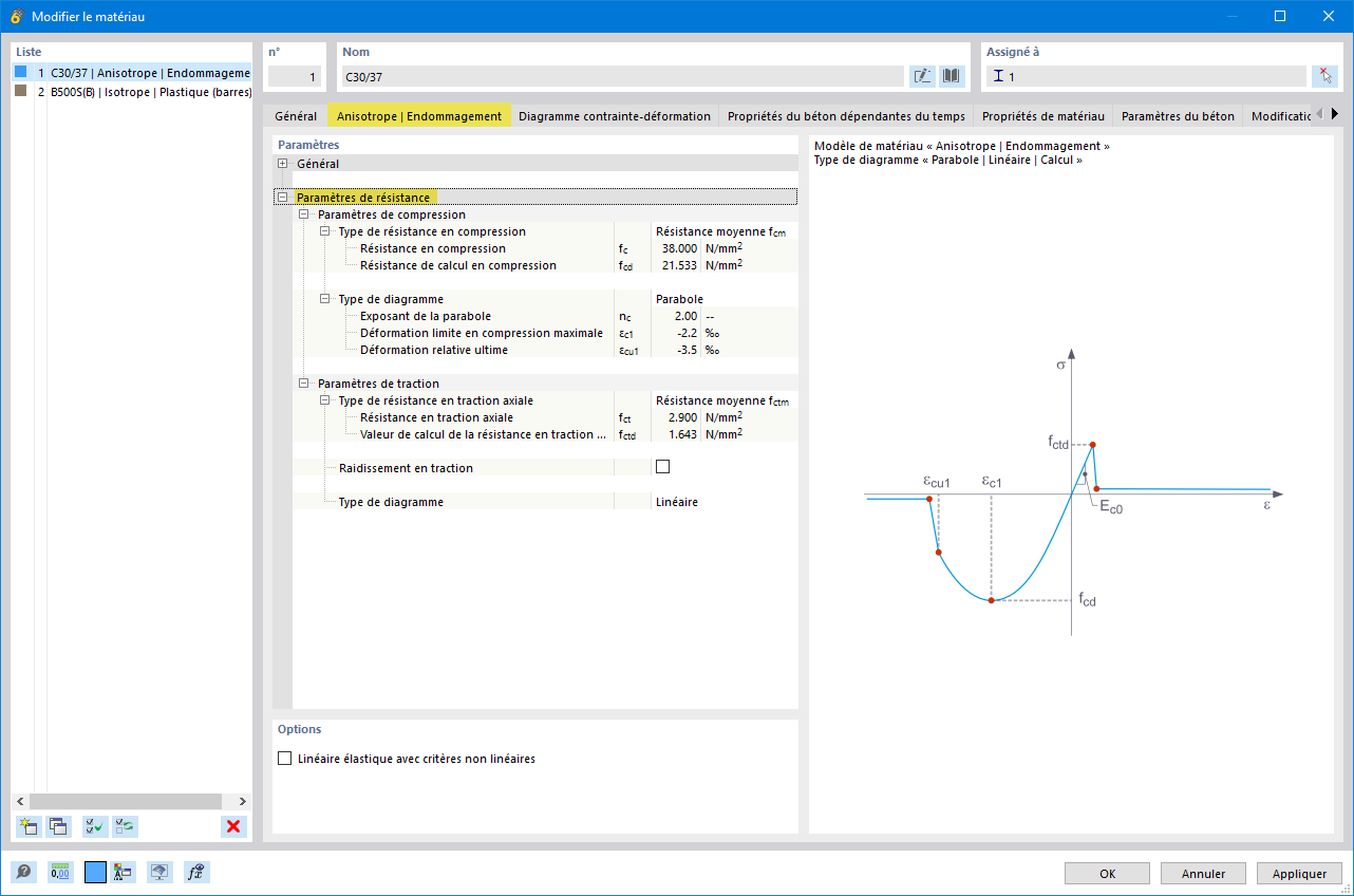Diagramme du modèle de matériau béton avec définition de dommages anisotrope | Paramètres de résistance