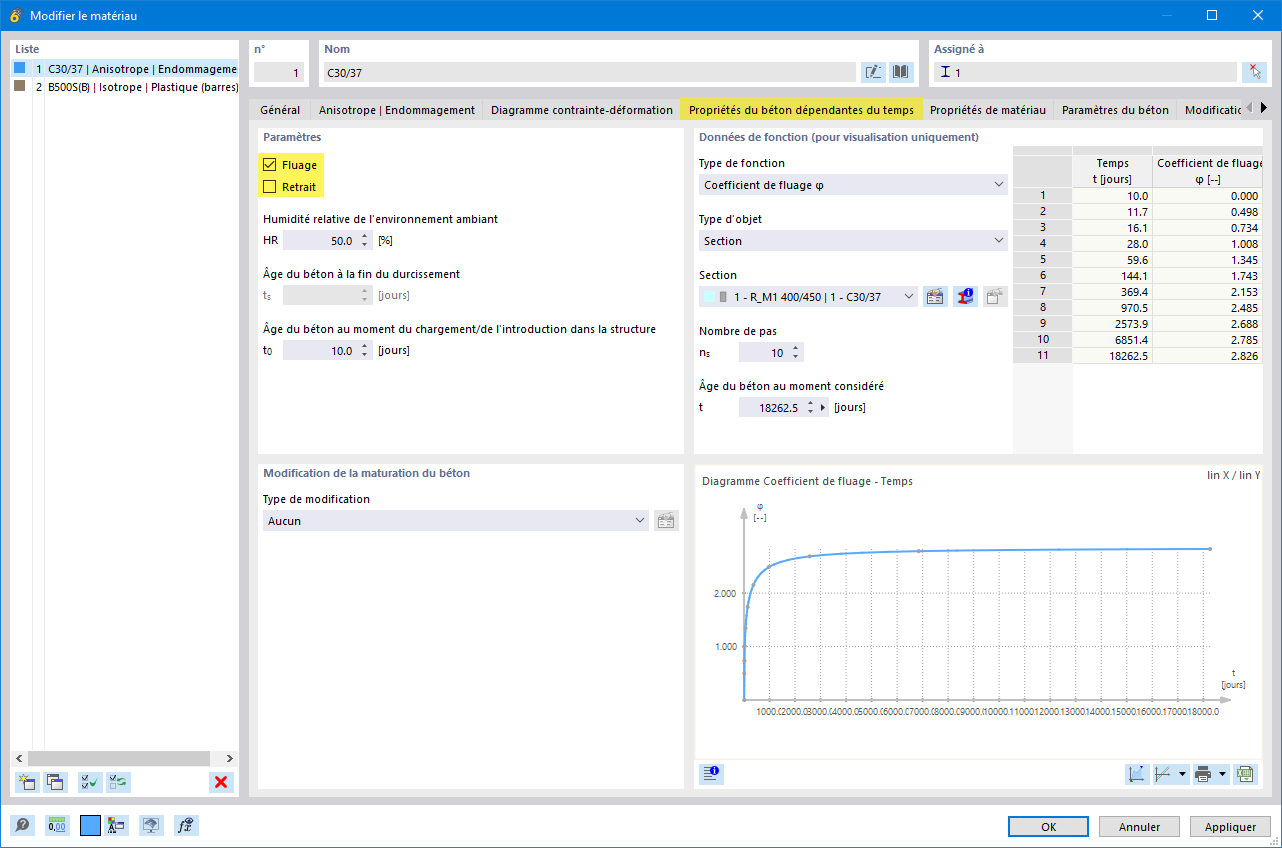 Interface graphique pour la définition des paramètres béton dépendant du temps | Activation du fluage