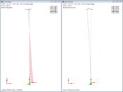 Résultat calcul non linéaire | Analyse statique | Fluage