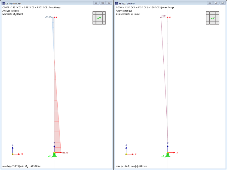 Résultat calcul non linéaire | Analyse statique | Fluage