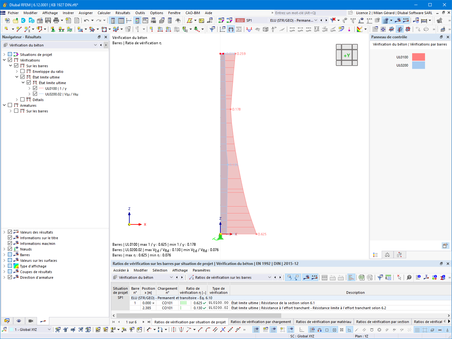 Résultats ELU de la vérification du béton | Fluage non linéaire, EC 2 5.8.6