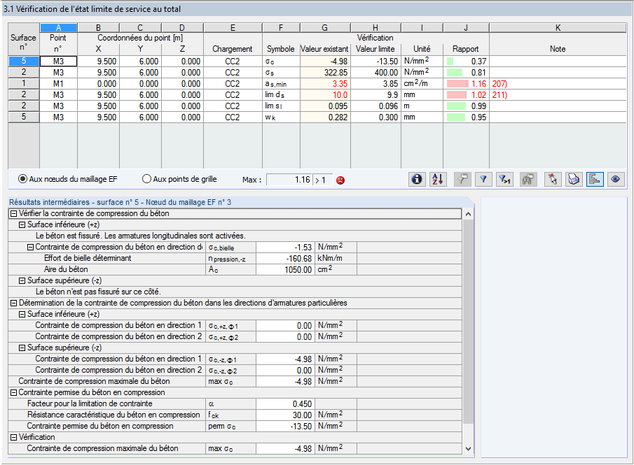 Boîte de dialogue de logiciel affichant la vérification SLS de l’ensemble avec indicateurs et résultats