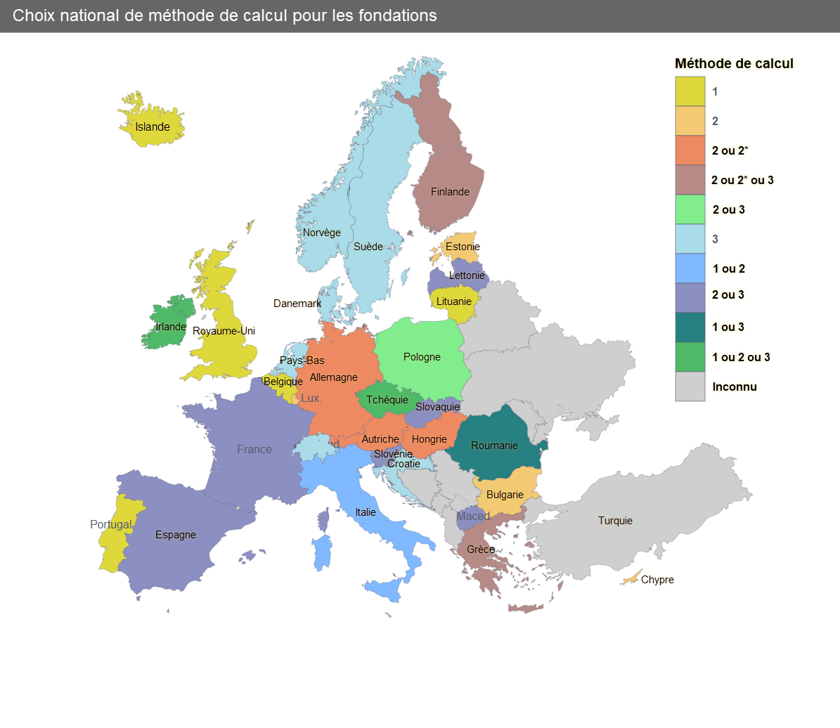 Schéma de carte illustrant les méthodes de calcul des fondations par pays avec les facteurs de sécurité et adaptations de l’Eurocode 7