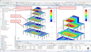 FAQ 005651 | Diagramme des résultats issus du calcul 2D et global avec modélisation des étages et couplage des nœuds de type diaphragme