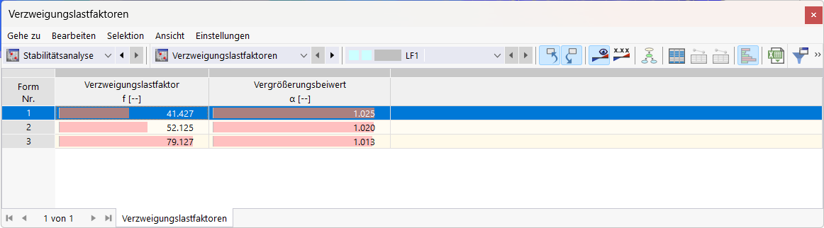 Déformation de flambement d'une console avec facteur de charge critique calculé dans l’analyse de stabilité