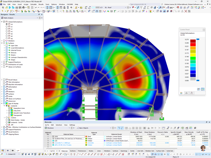 Modèle RFEM du terminal de l’aéroport