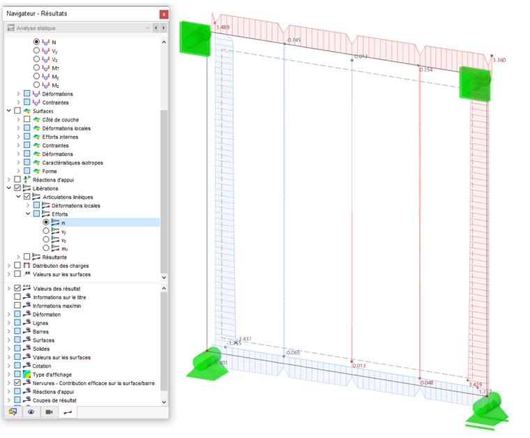 Visualisation du flux de cisaillement et des forces agissant sur un mur à ossature bois