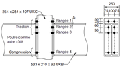 Illustration d’un assemblage boulonné en acier avec dimensions et détails de configuration précis.