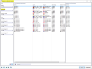 Vue d’ensemble des matériaux en béton