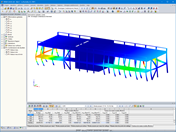 Analyse des déformations en structure mixte, plancher bois-béton à La Rochelle