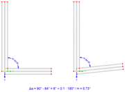 Section technique d’un renfort avec angle différentiel pour l’analyse précise des angles