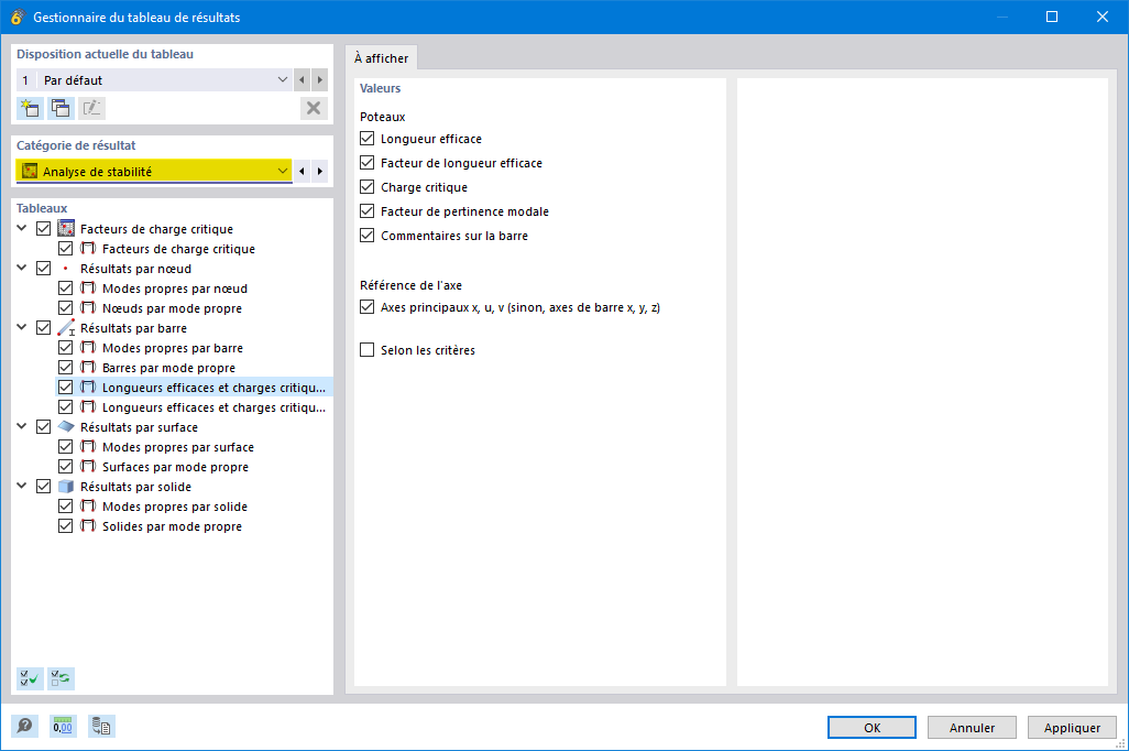 Le gestionnaire du tableau des résultats ajuste les données de sortie.