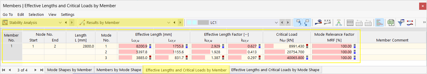 Le logiciel visualise les résultats par numéro de barre ou numéro de mode propre.