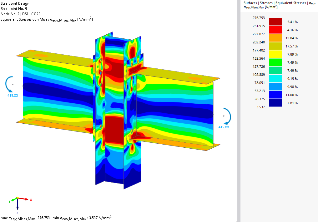 Représentation visuelle des contraintes équivalentes sur une assemblage, illustrant la répartition des contraintes et les zones potentielles de concentration des contraintes.