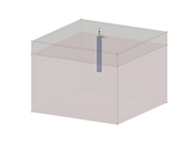 Vue 3D d’un modèle de pieu en béton montrant l’interaction sol-structure, utilisé pour l’analyse géotechnique dans RFEM 6.