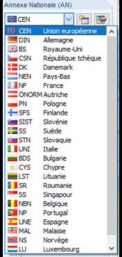 L’image montre différentes annexes nationales pour l’adaptation des normes dans les projets de construction.