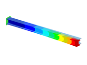 Poutre affectée par des effets de membrane et de flexion dus à des variations de température le long de sa longueur et de sa section.