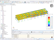 Déformation d’une structure en acier à deux étages d’ALMACON Storage Systems BV.