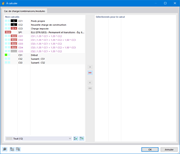 Logiciel d'ingénierie montrant un modèle avec simulation des phases de construction pour un processus de construction détaillé