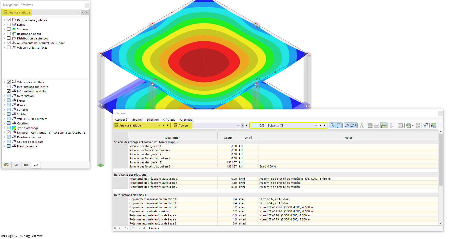 Navigateur de résultats et vue en tableau pour analyse des phases de construction