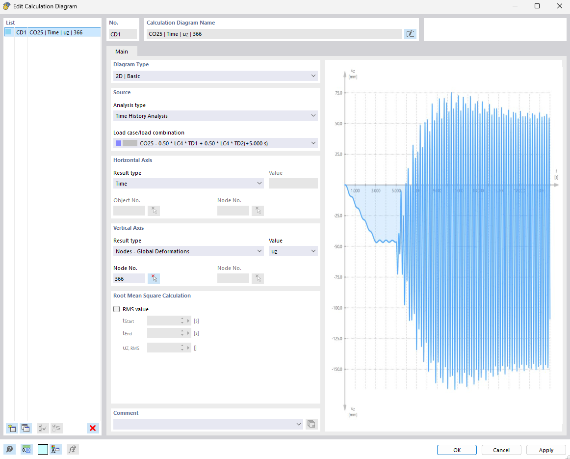 Diagramme de calcul des déformations pour l’analyse de l’historique de temps (© Axial Structural Solutions)