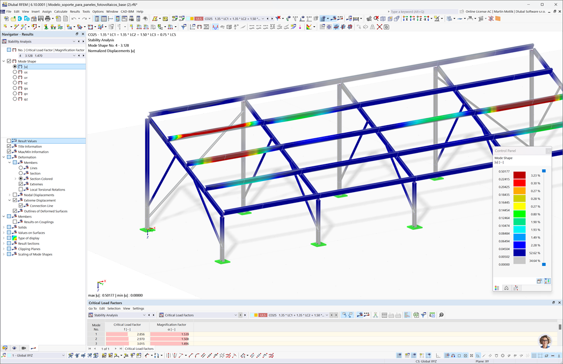 Analyse approfondie de la stabilité d’une structure de panneau solaire avec RFEM 6.