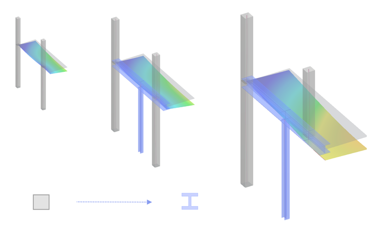 Visualisation de l’analyse des phases de construction dans RFEM
