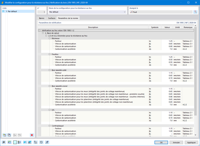 Paramètres de norme pour la vérification de la résistance au feu