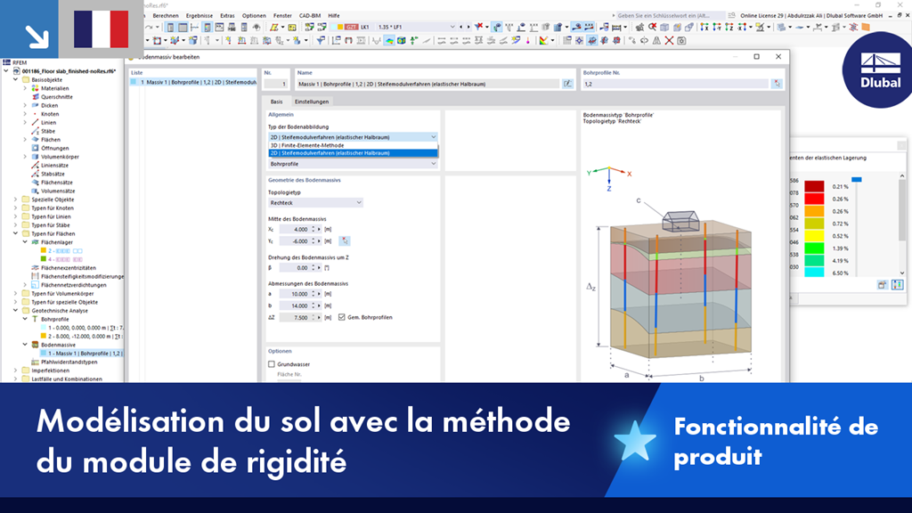 Methode des modules de rigidité pour l’analyse des couches de sol