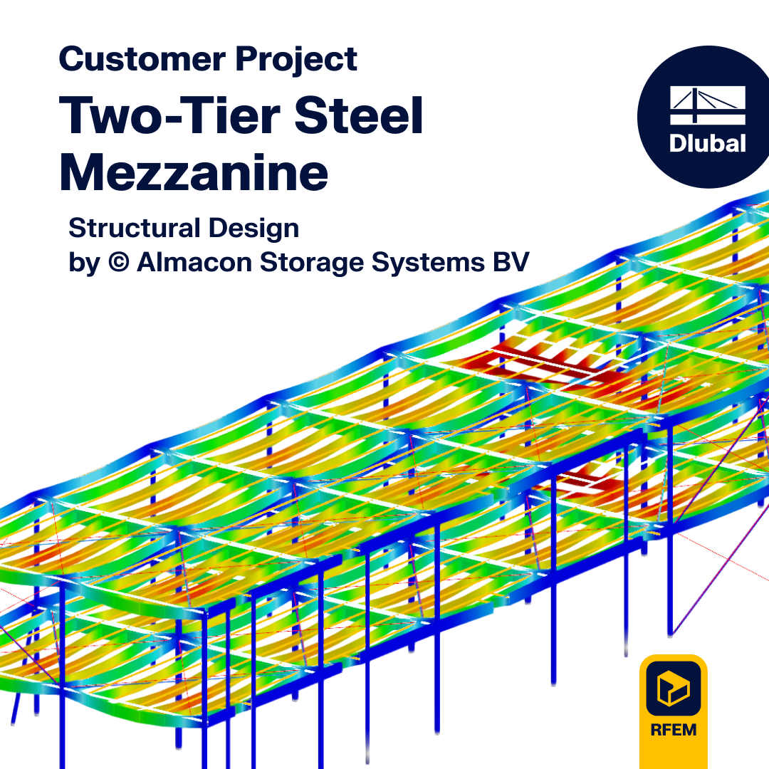 Projet Client | Mezzanine en acier à deux niveaux à Bruxelles, Belgique