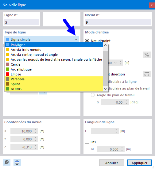 Types de ligne pour les torons