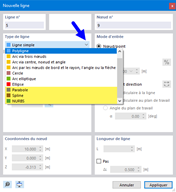 Types de ligne pour les torons