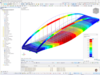 Pont du Kuhdammweg à Wustermark, visualisation des déformations dans le modèle RFEM