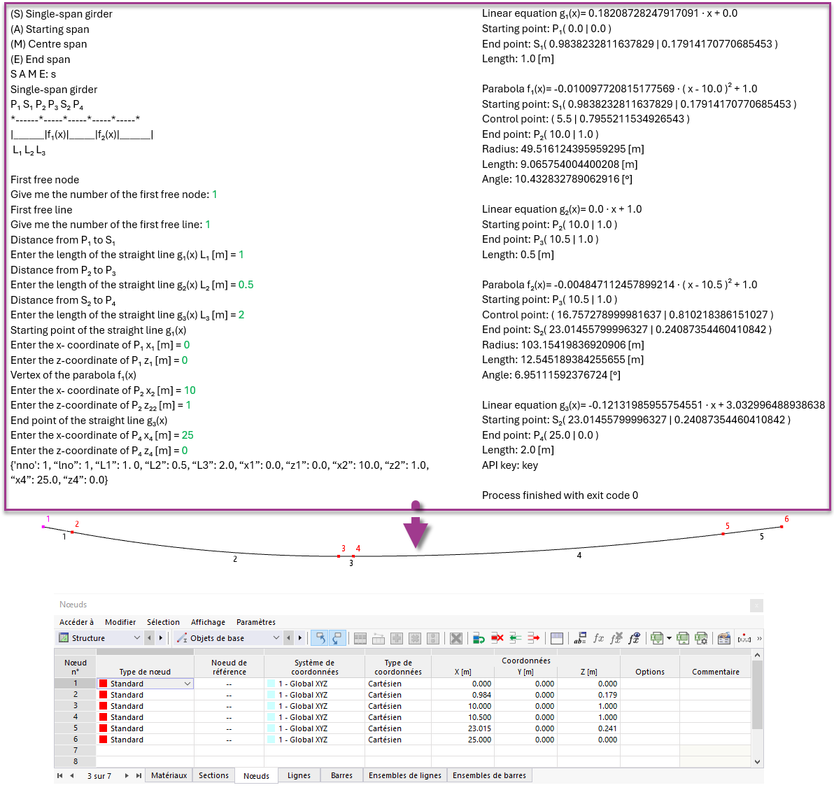 Génération de la géométrie des câbles de précontrainte avec l’API