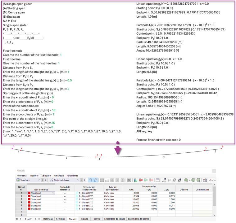 Génération de la géométrie des câbles de précontrainte avec l’API