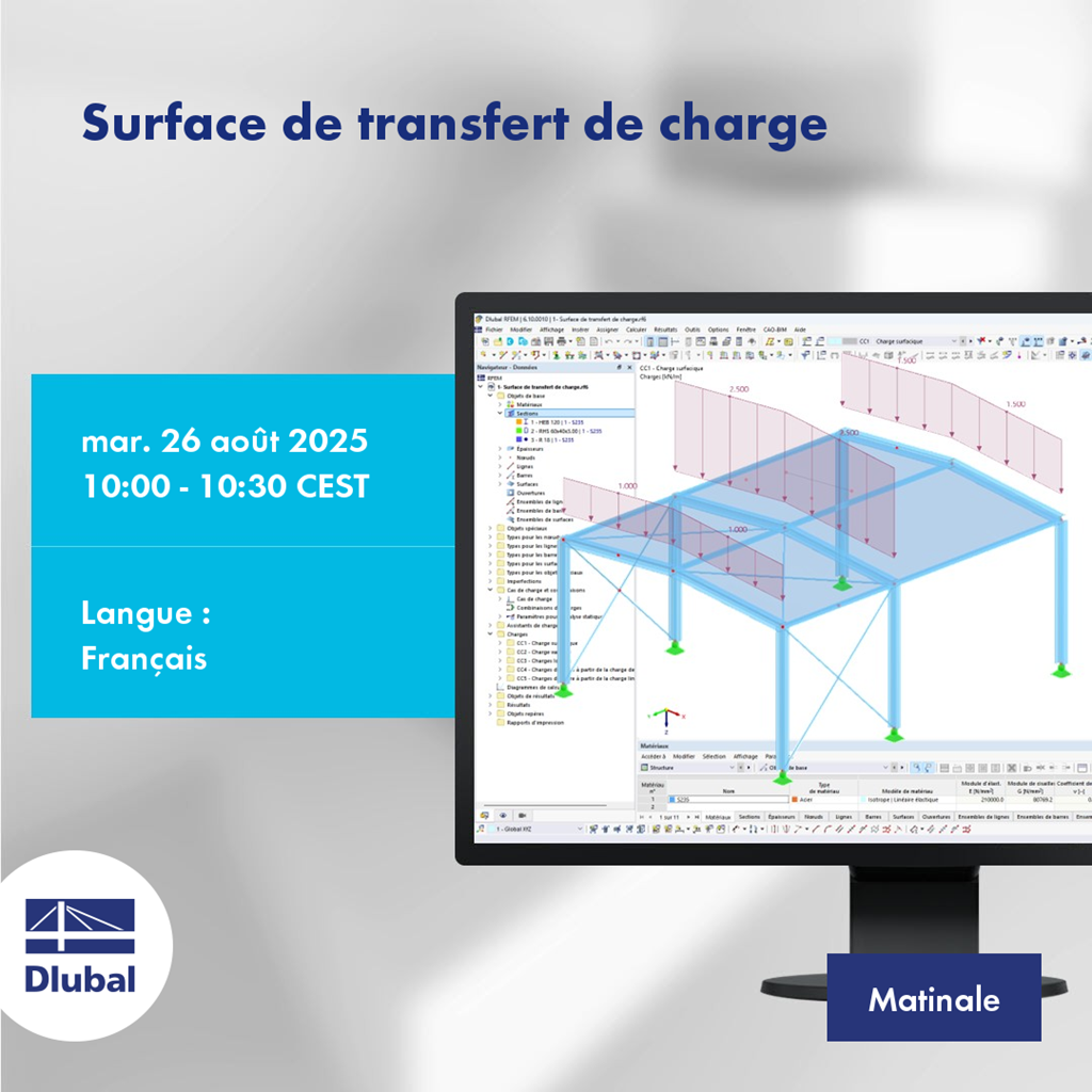 Surface de transfert de charge