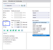 Sélectionner l’articulation d’échafaudage pour les rotations horizontales de l’appui