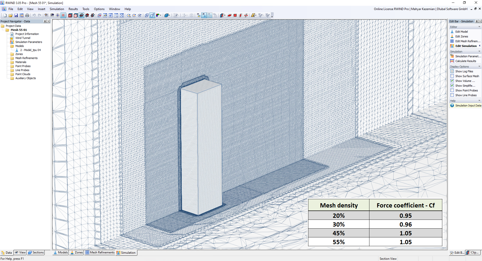 Analyse de sensibilité au maillage