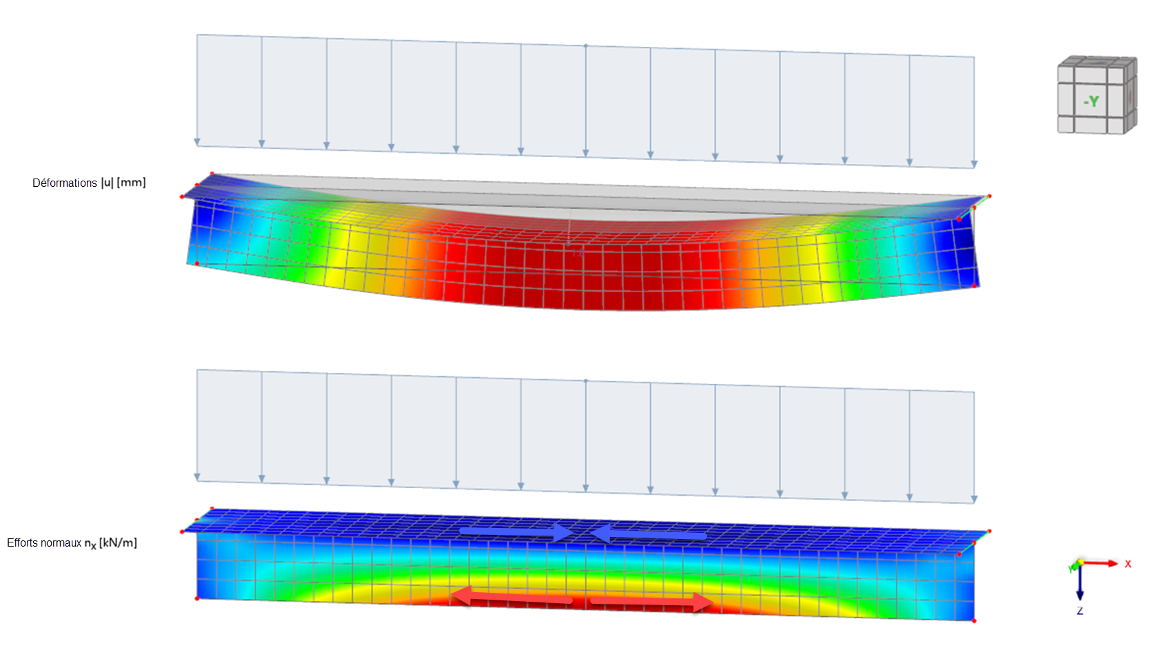 FAQ 005702 | Pourquoi y a-t-il des efforts normaux dans mes barres de type Nervure ?