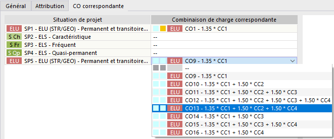 Combinaisons de charges correspondantes pour les situations de projet