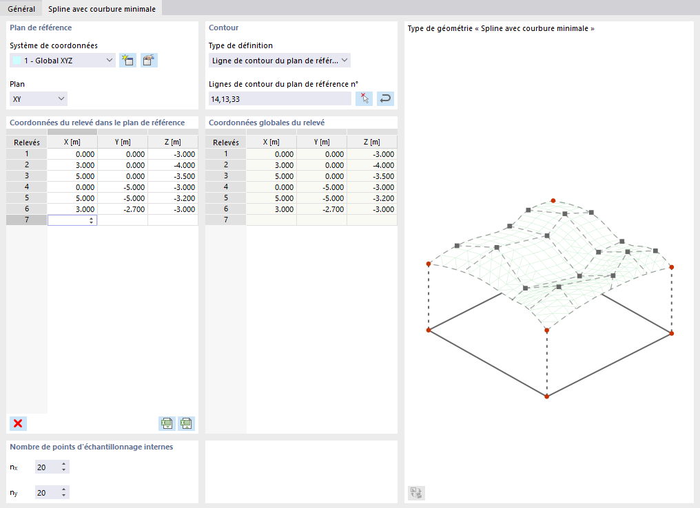 Définir une surface spline avec une courbure minimale