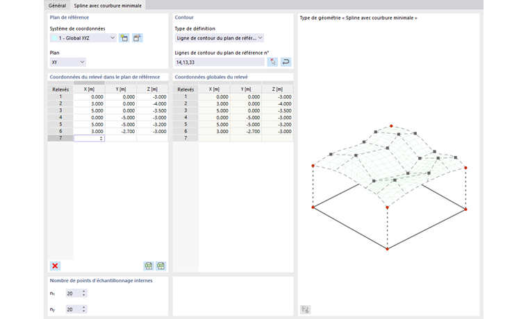 Définir une surface spline avec une courbure minimale