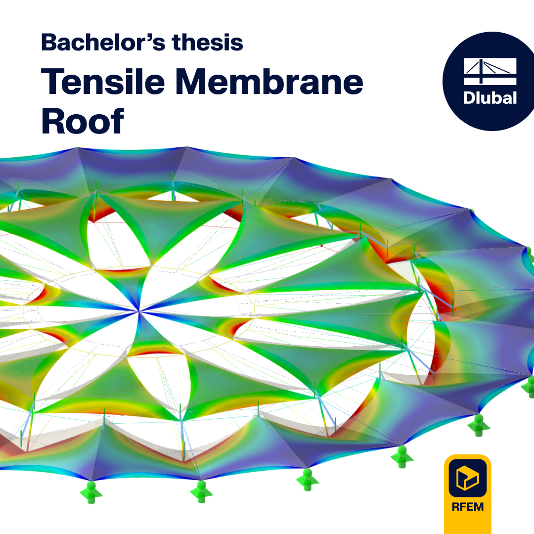 Mémoire de Bachelor | Vérification et analyse de toiture à membrane tendue